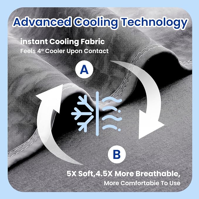 Topcee Cooling Blanket for Hot Sleepers, Absorbs Heat to Keep Body Cool for - Image 5