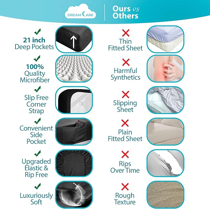 DREAMCARE Queen Fitted Sheet - Image 2