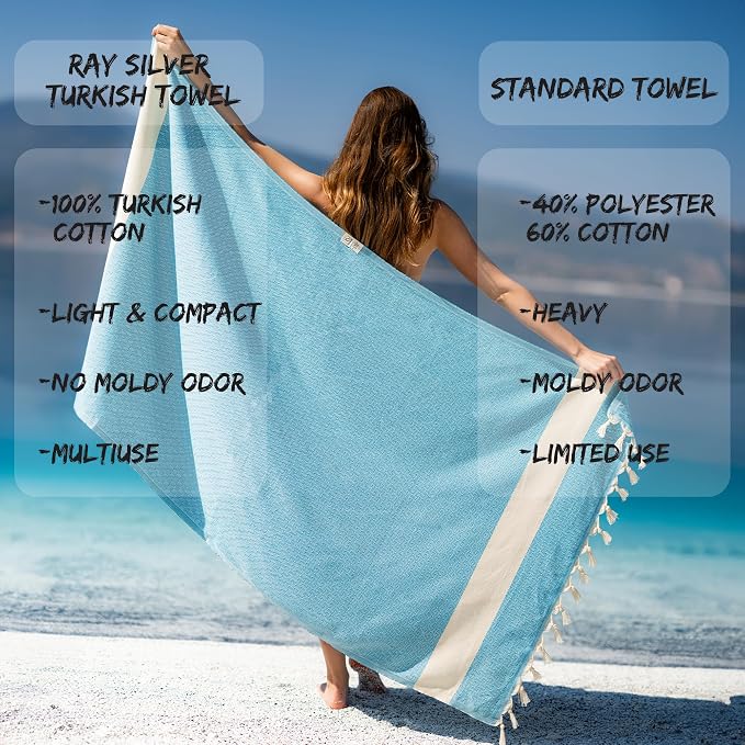 Turkish Beach Towel Oversized Clearance XL 40x71- Sand Free - Image 5