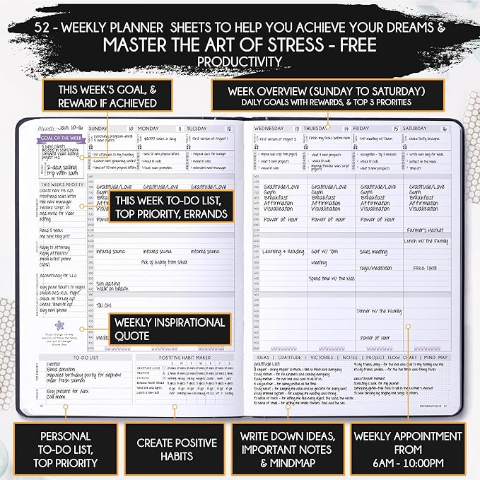 Life Planner - Undated Weekly & Monthly Planner, 12-Month Journey to Increase - Image 3