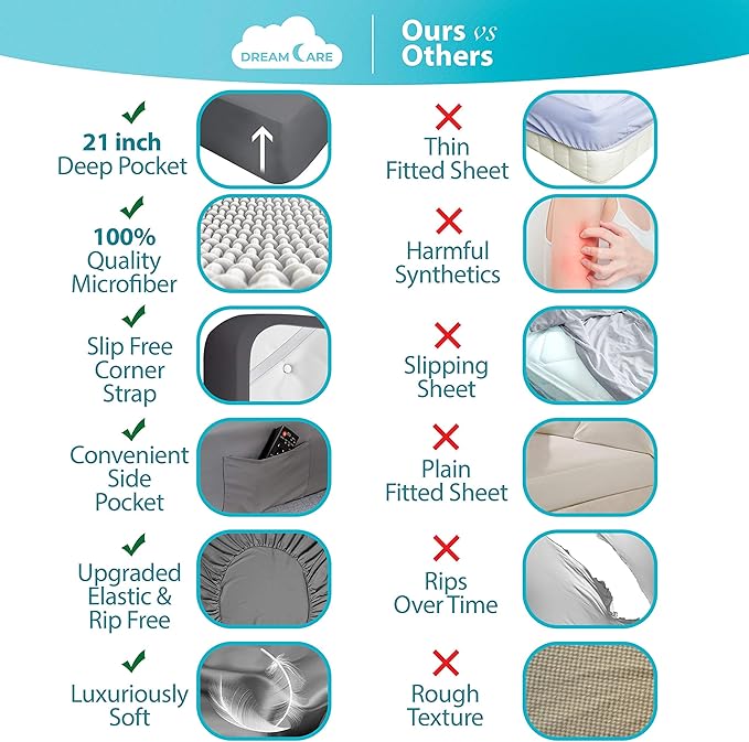 DREAMCARE Twin XL Sheet Sets - Image 2